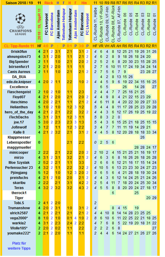 cl-2018-19-tippers-r11-m.png