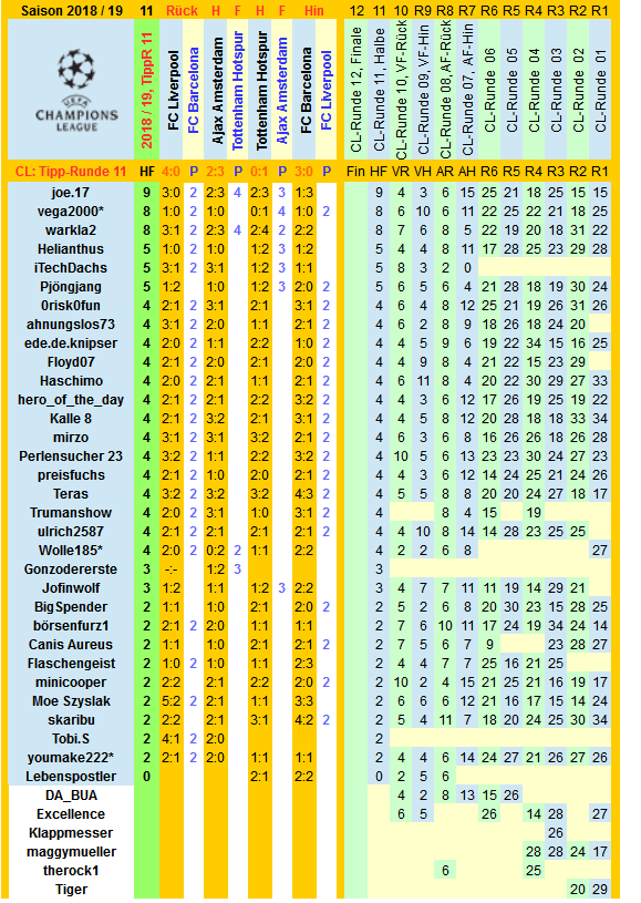 cl-2018-19-tippers-r11-n.png