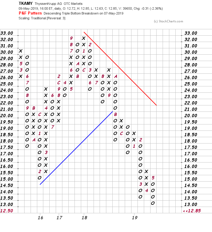 chart.png