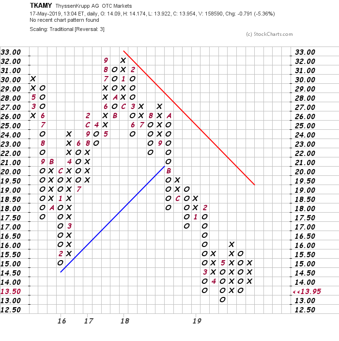 chart.png