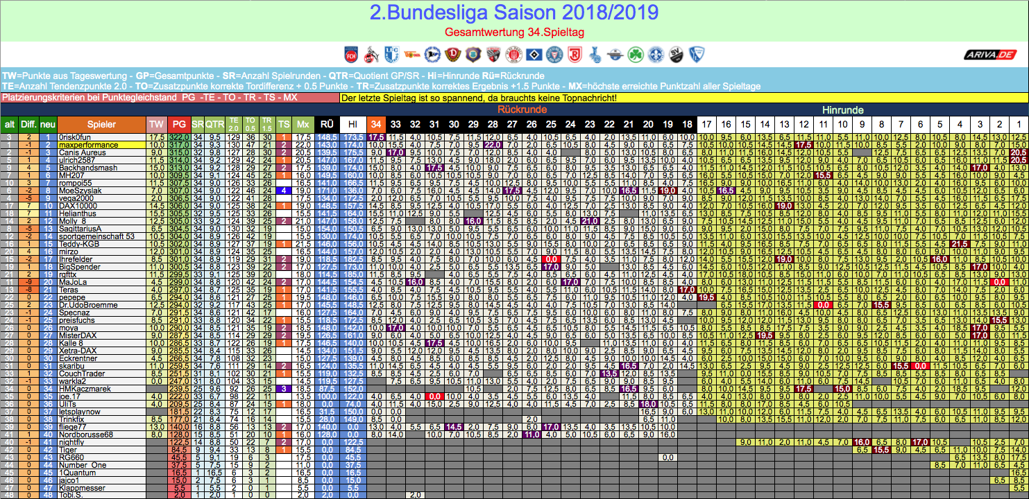 bildschirmfoto_2019-05-19_um_18.png