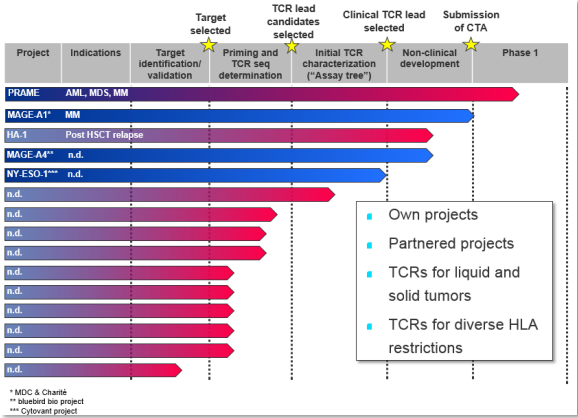 tcr_pipe_hv2019_seite7.png