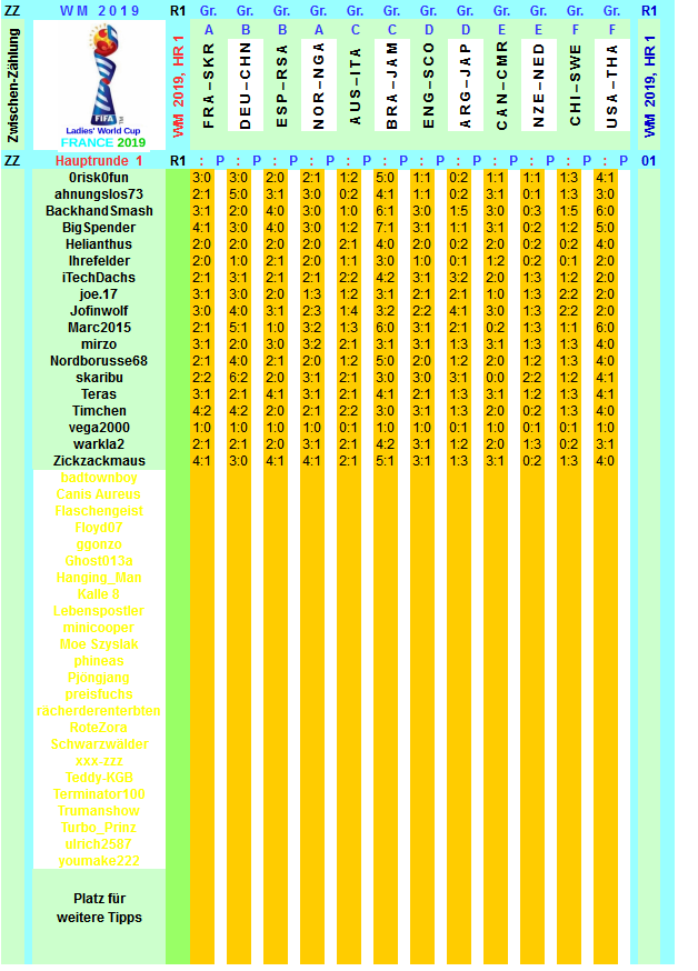 wm-2019-france-tippr-1-b.png