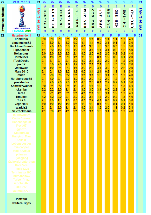 wm-2019-france-tippr-1-c.png