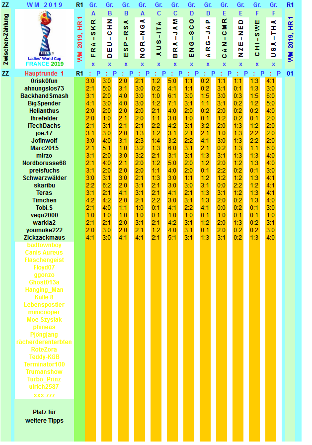 wm-2019-france-tippr-1-d.png