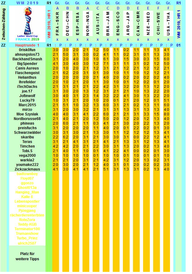 wm-2019-france-tippr-1-e.png