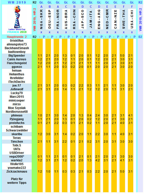 wm-2019-france-tippr-2-a.png