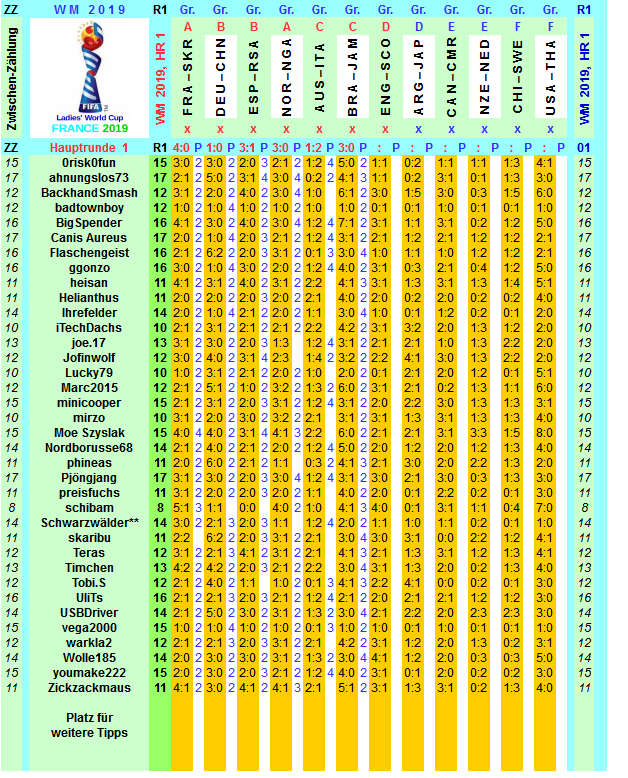 wm-2019-france-tippr-1-j.png