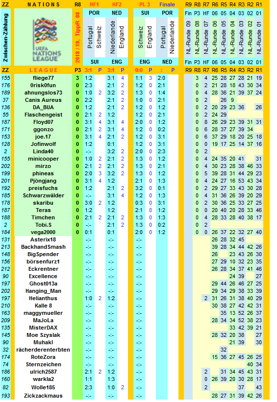 nations-2018-19-tippr-08-d.png