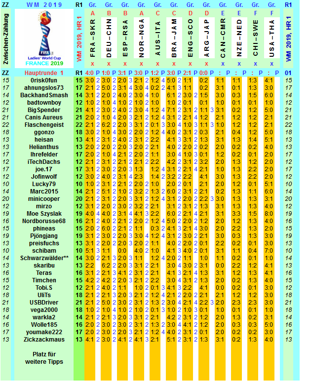 wm-2019-france-tippr-1-l.png
