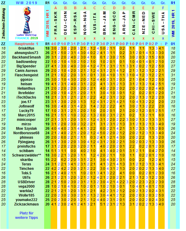 wm-2019-france-tippr-1-o.png