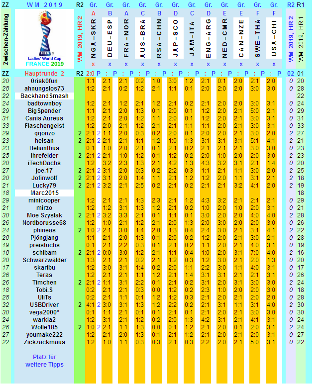 wm-2019-france-tippr-2-h.png