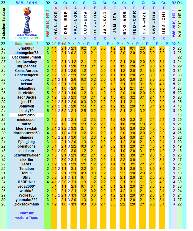 wm-2019-france-tippr-2-i.png