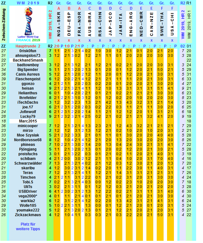 wm-2019-france-tippr-2-j.png