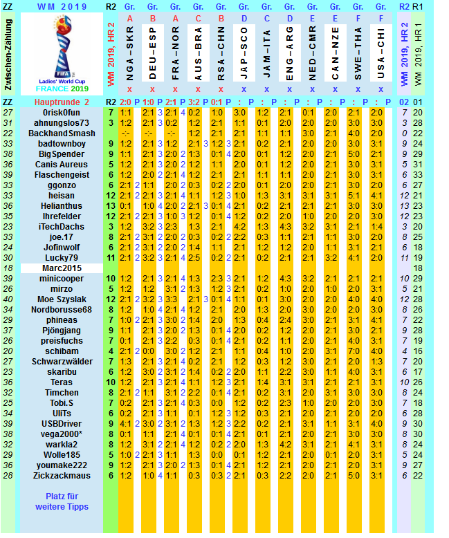 wm-2019-france-tippr-2-k.png