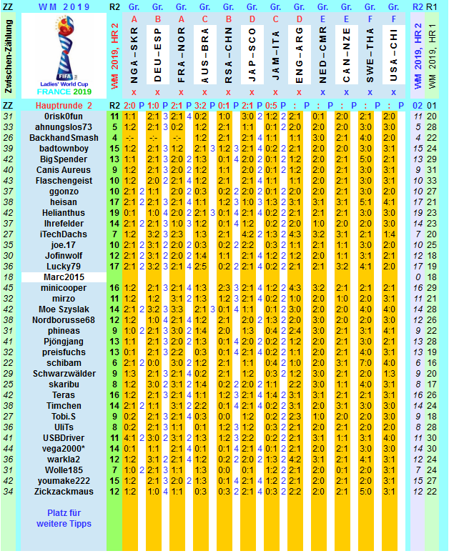 wm-2019-france-tippr-2-l.png