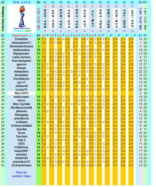 wm-2019-france-tippr-2-m.png