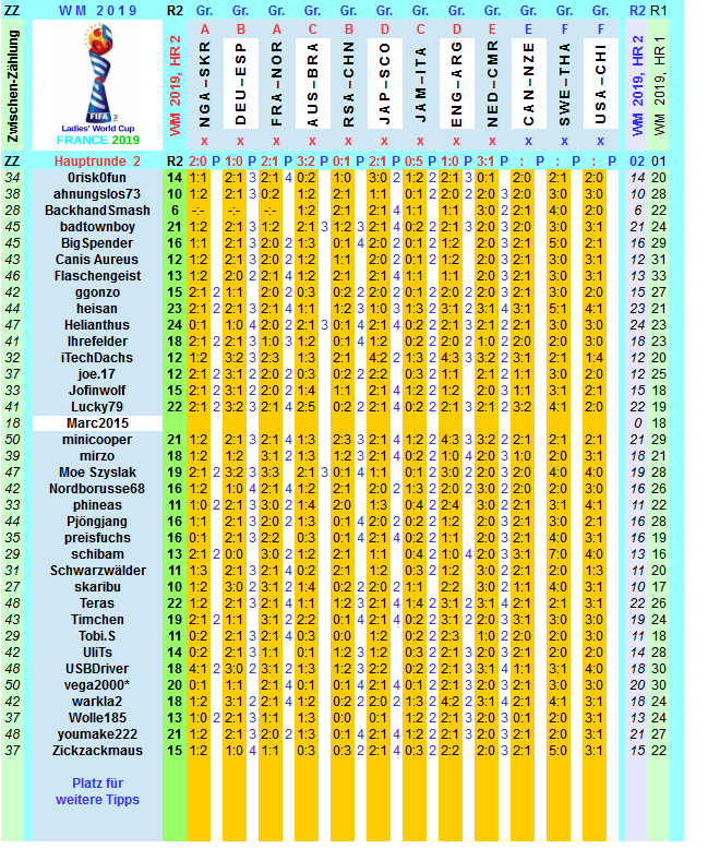 wm-2019-france-tippr-2-n.png