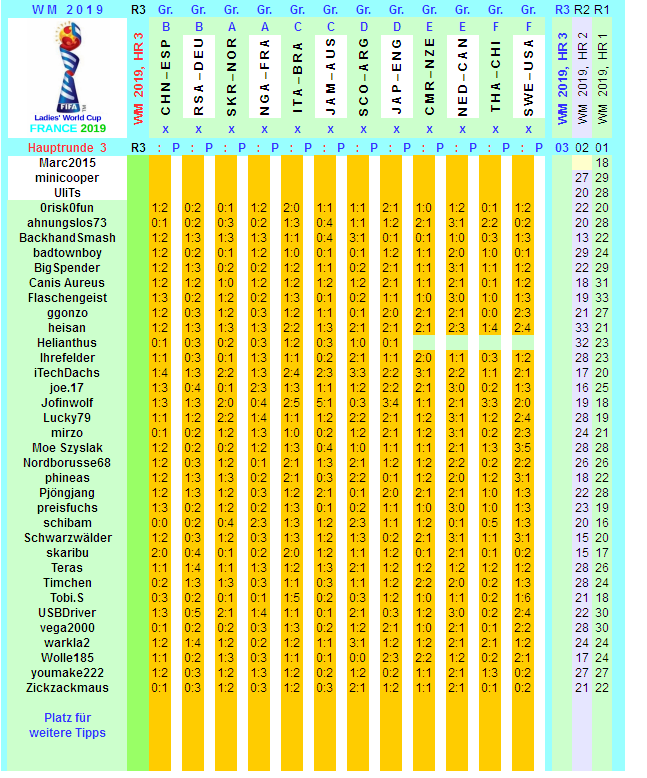 wm-2019-france-tippr-3-h.png