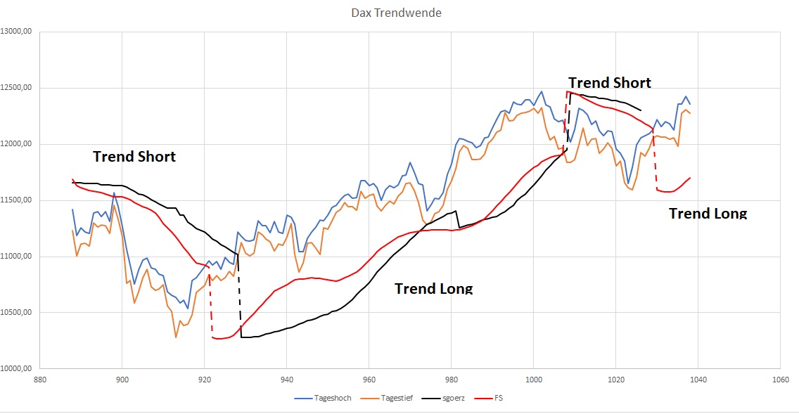 dax.jpg