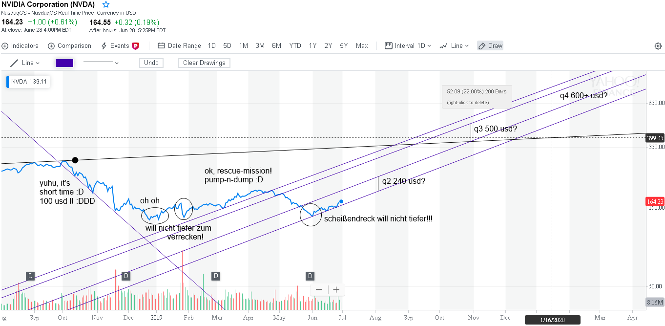 nvda2019.png