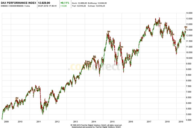 dax1.jpeg