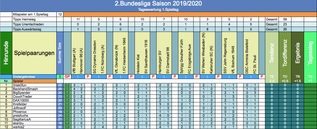 bildschirmfoto_2019-07-05_um_12.png