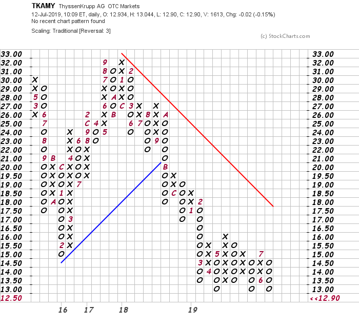 chart.png