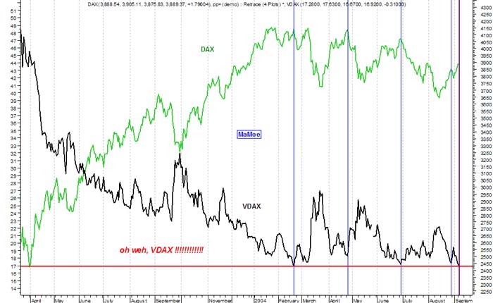 VDAX_DAX.jpg