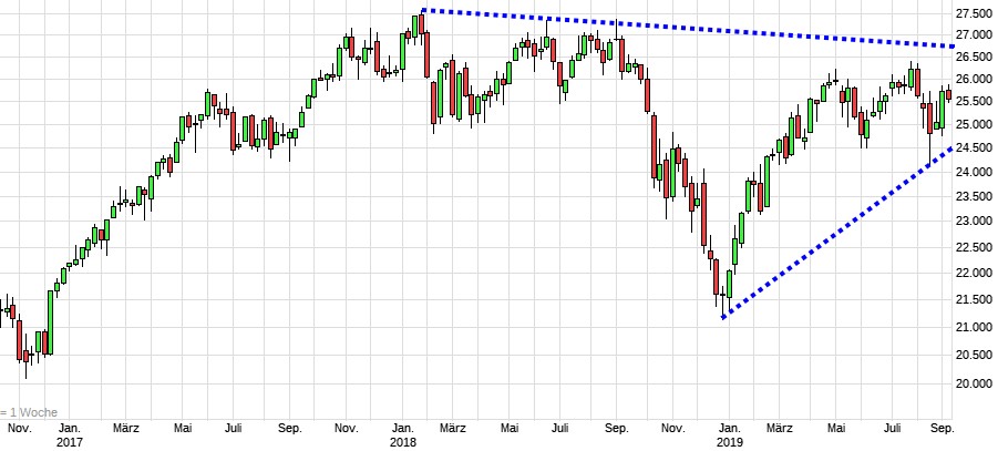 mdax2.jpg