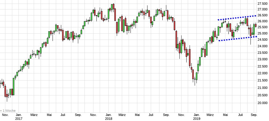 mdax3.jpg