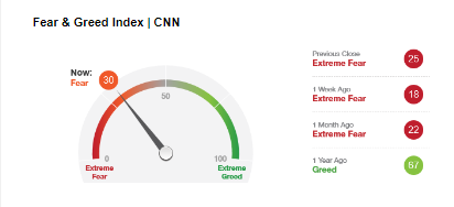 angstbarometer.png