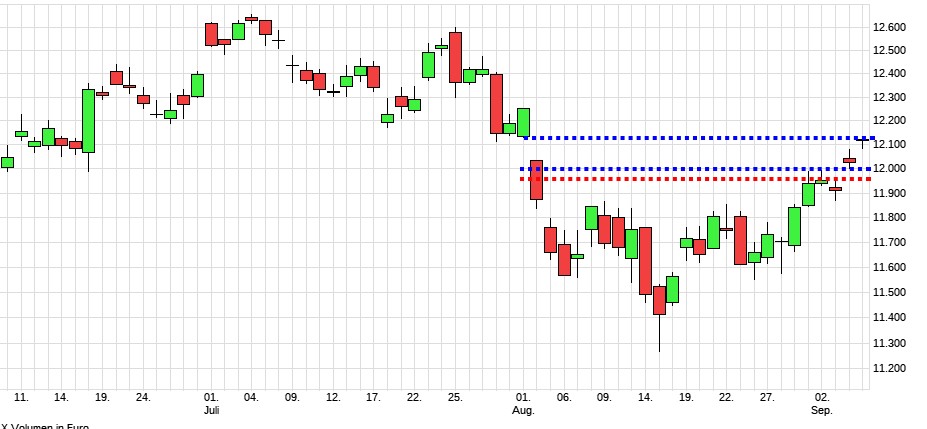 dax7.jpg