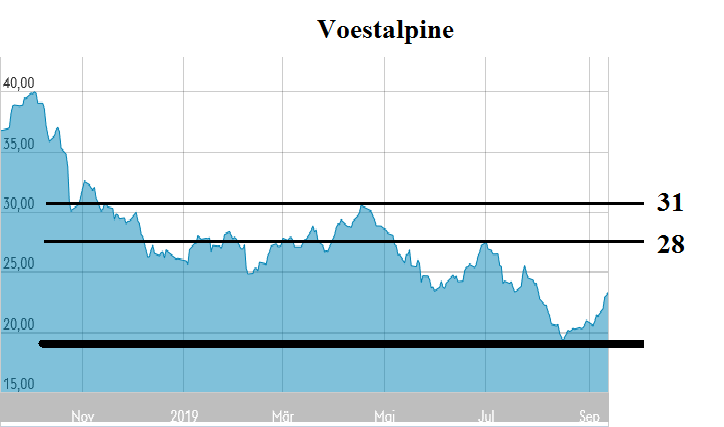 voest-28.png