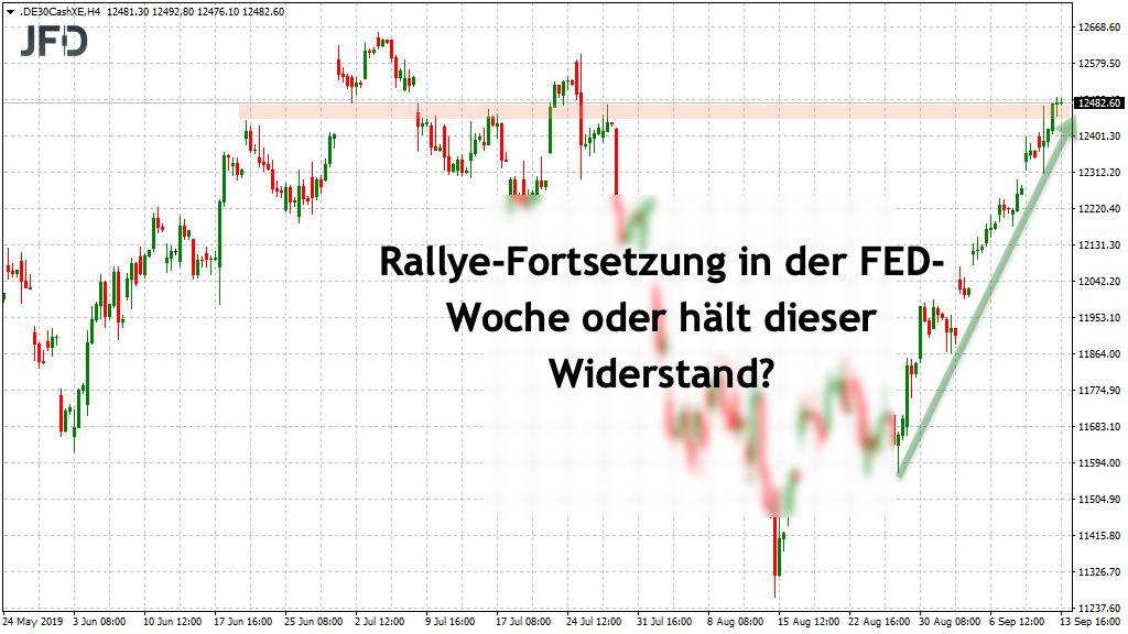 20190914_dax_wochenanalyse_kw38.jpg