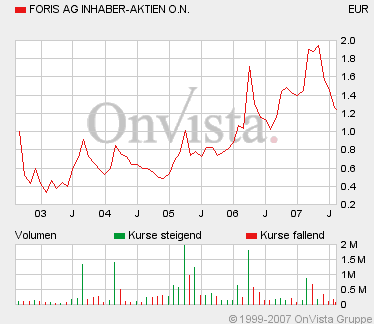 foris0808fj5.gif