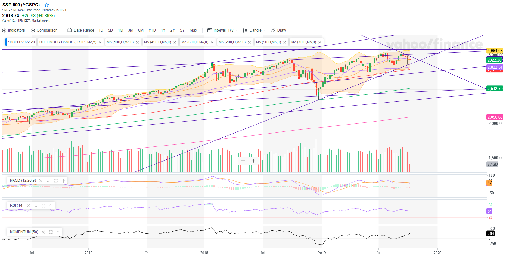 sp500.png