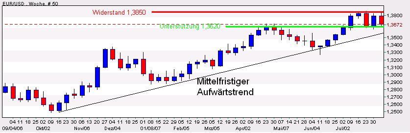 eurodollar.jpg