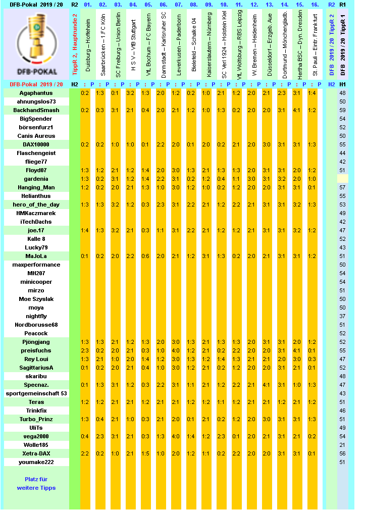 dfb-2019-20-tippr-2-hr2-b.png