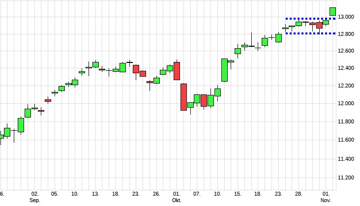 dax33.jpg