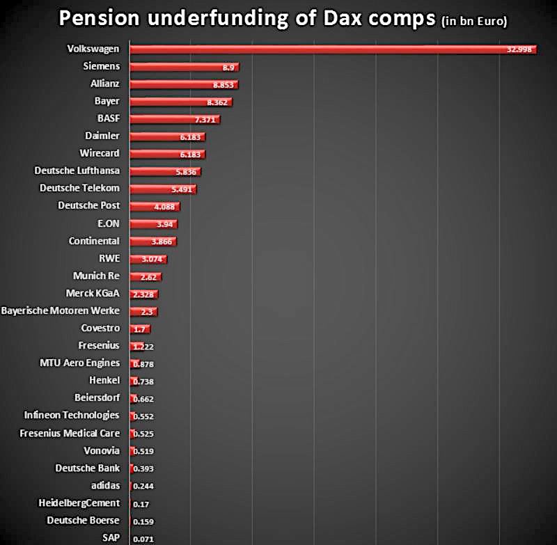 pension_underfunding.jpg