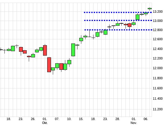 dax34.jpg