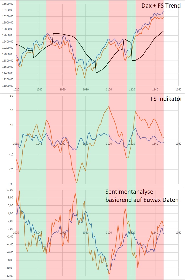 dax.jpg