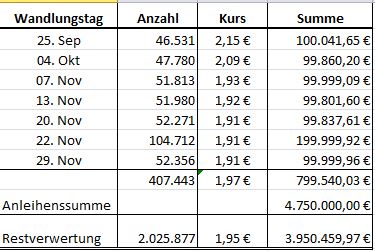 wandlung_jetzt.jpg