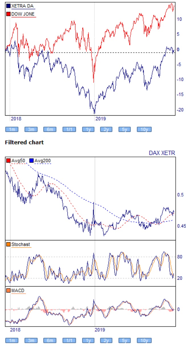 daxdow2.jpg