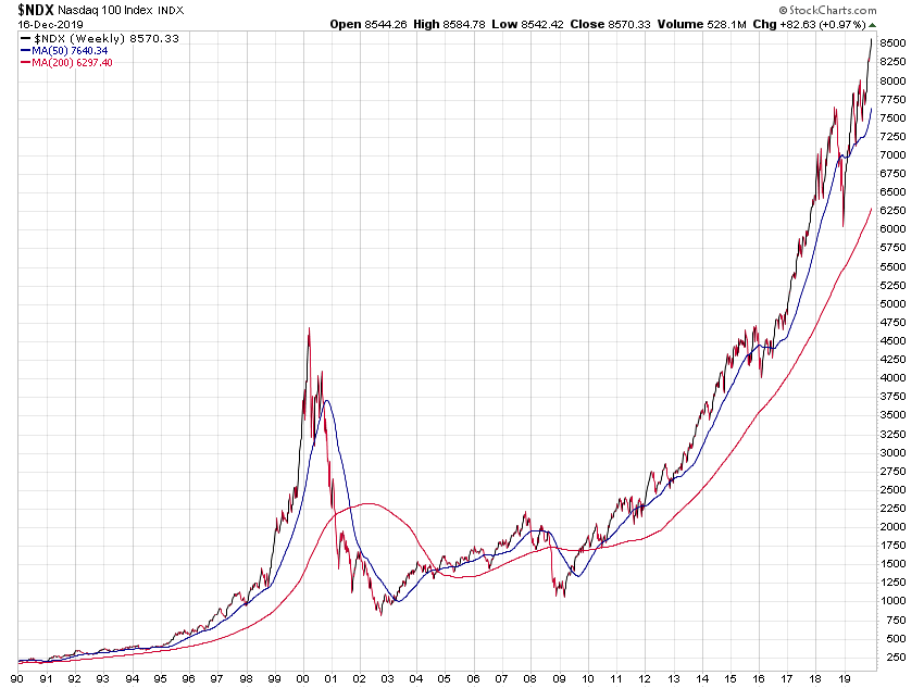 _ndx_seit_1990w.png
