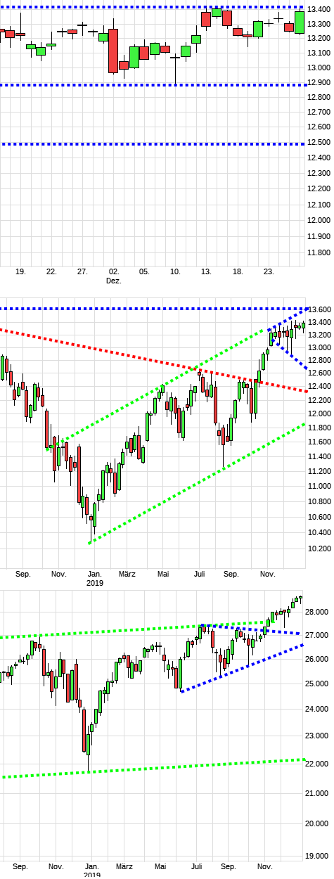 dax1195.png