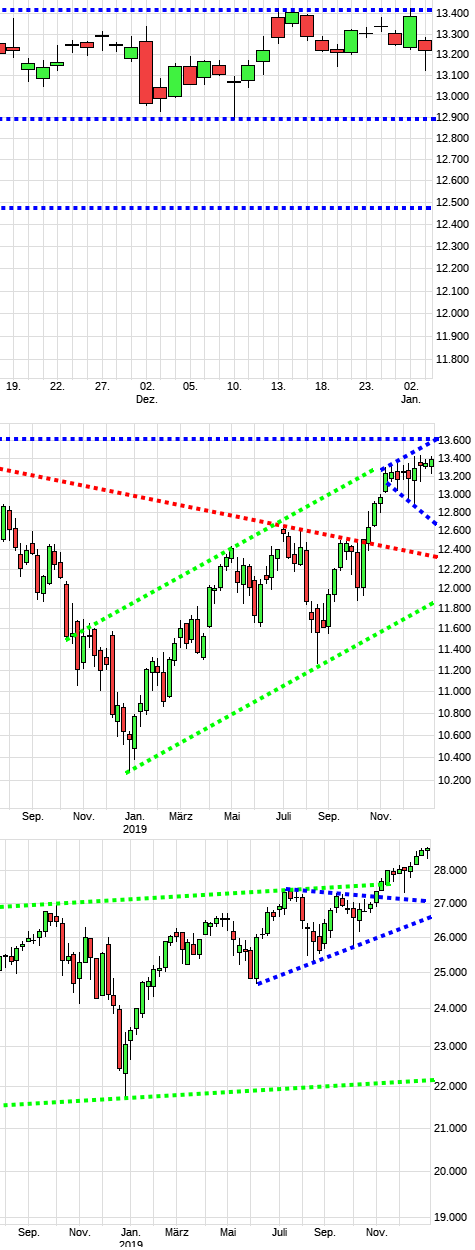 dax1196.png