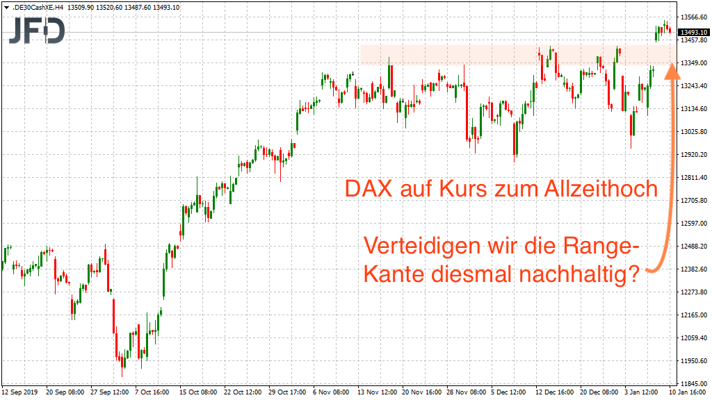 20200111-dax-teaser-kw3.png