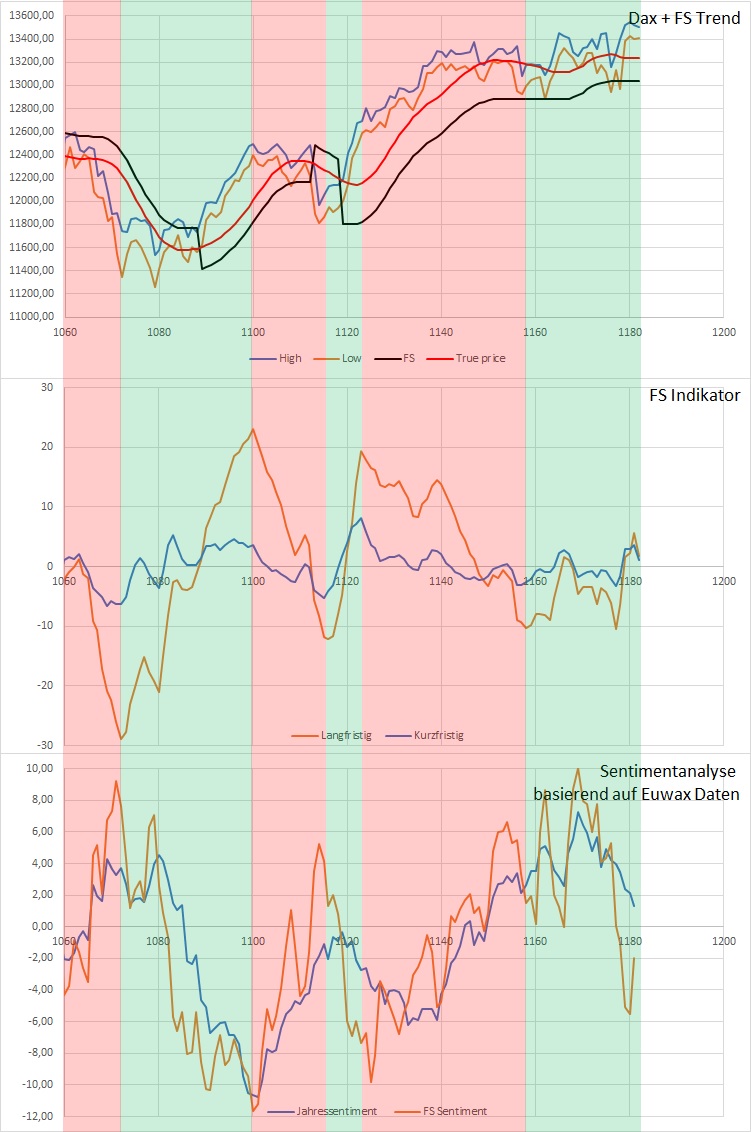 dax.jpg